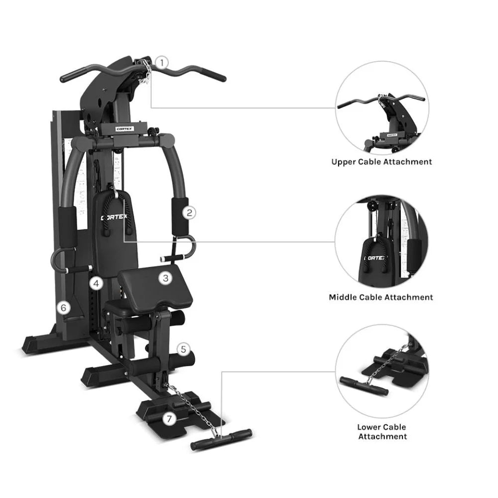 SS3 Home Gym with Integrated Front/Rear Fly