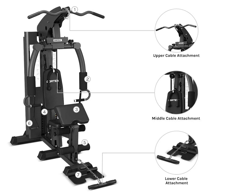 SS3 Home Gym with Integrated Front/Rear Fly